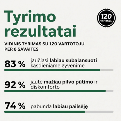 Indinio agrasto supervaisiaus kapsulės